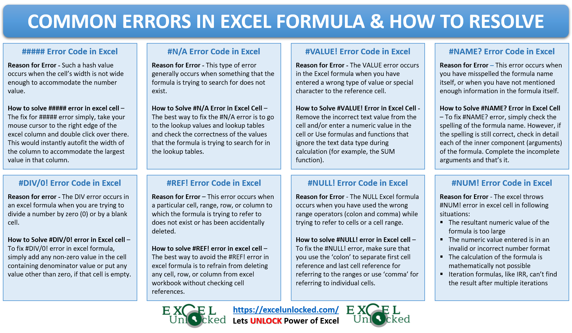 Errors in Excel Formula and How to Resolve