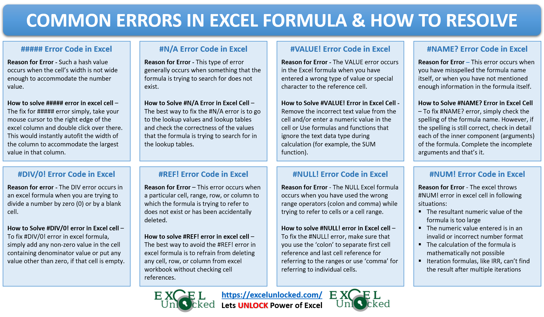 8 Errors in Formula in Excel and How to Resolve - Excel Unlocked