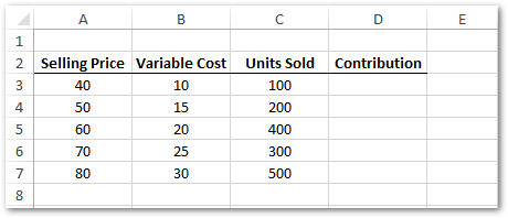 LAMBDA Function - Create Custom Formulas in Excel - Excel Unlocked