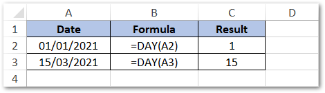 Excel DAY Function - Example 4