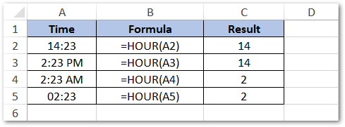 HOUR Function in Excel