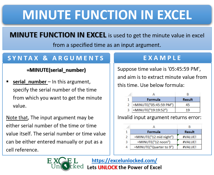 excel minus minutes calculation