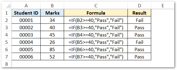 IF Function Example Explained