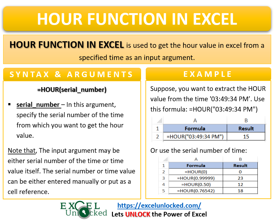 HOUR Function in Excel