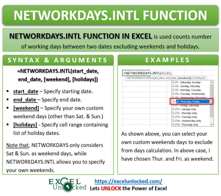 NETWORKDAYS.INTL Function in Excel Excel Unlocked