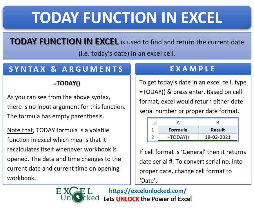 TODAY Function in Excel Get Today's Date in Excel Cell Excel Unlocked