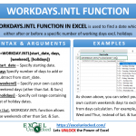 Infographic - WORKDAYS.INTL Function Formula in Excel