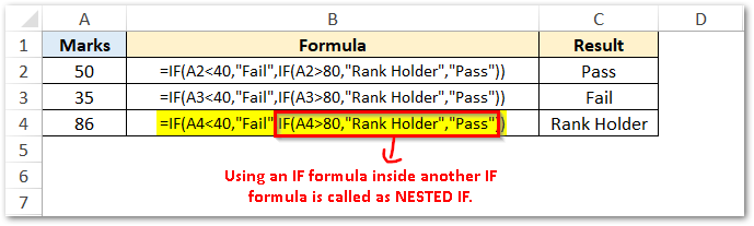 Nested IF Formula Example