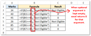 IF Function in Excel - Check Logical Condition - Excel Unlocked