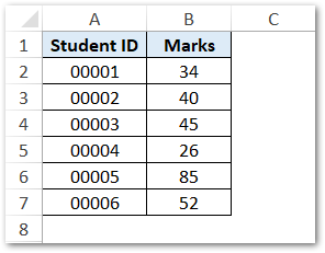 Students Marks Sample Data IF Function