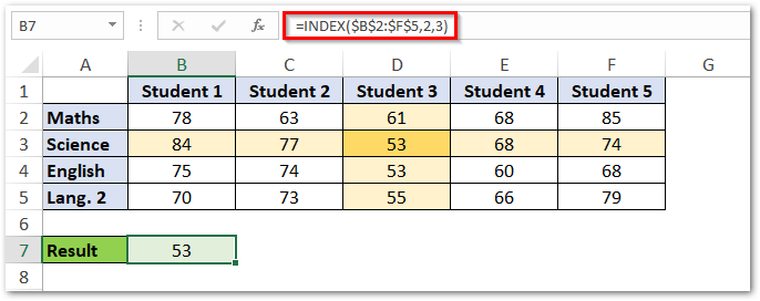 Basic Example of INDEX function in excel