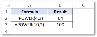 Excel POWER Formula - Example