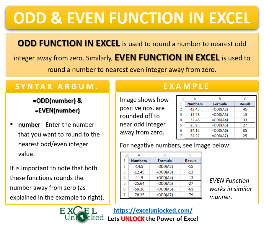 ODD and EVEN Function in Excel Excel Unlocked