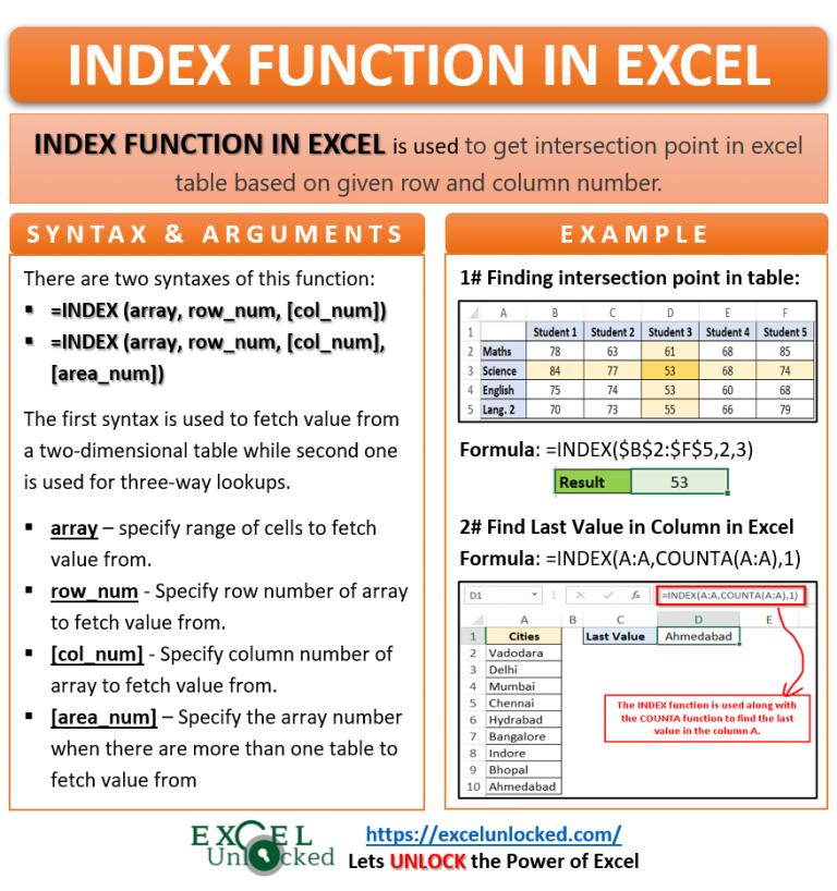 how-to-use-if-formula-in-excel-artofit