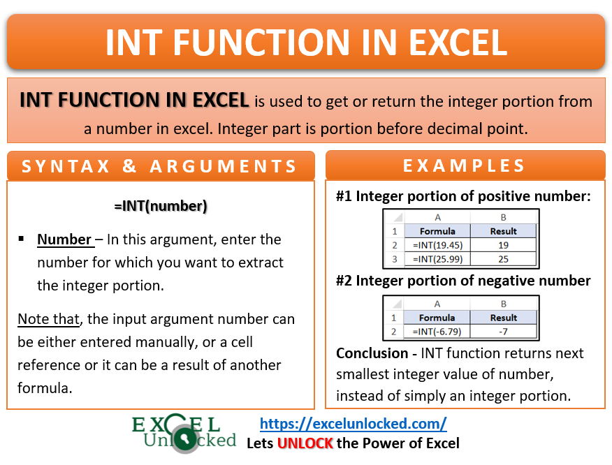 int-function-in-excel-get-integer-from-number-excel-unlocked