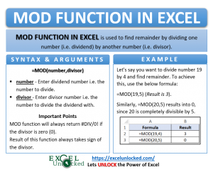 MOD Function in Excel - Find Remainder after Division - Excel Unlocked