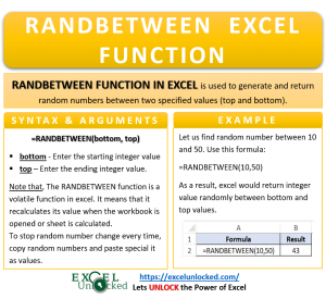 Infographic - RANDBETWEEN Formula Function in Excel