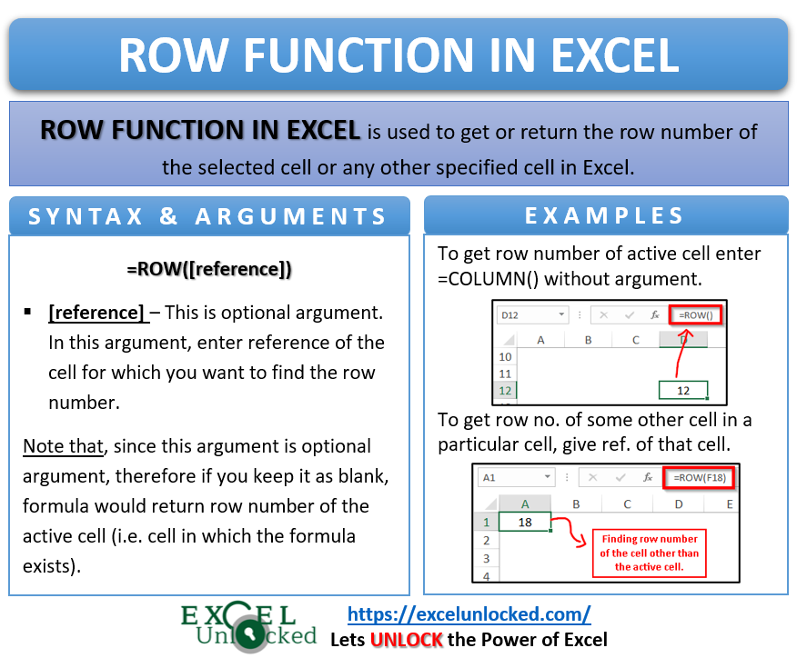 Infographic - ROW Formula Function in Excel