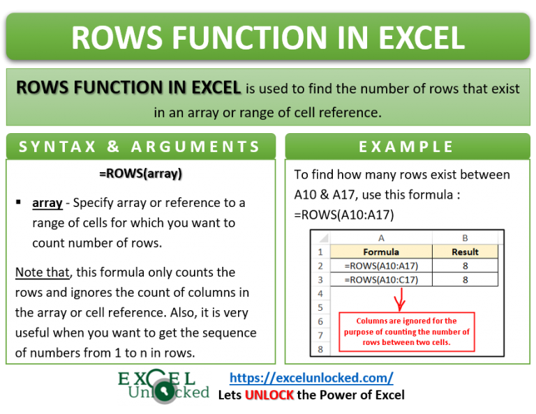ROWS Function In Excel Get Number Of Rows Excel Unlocked