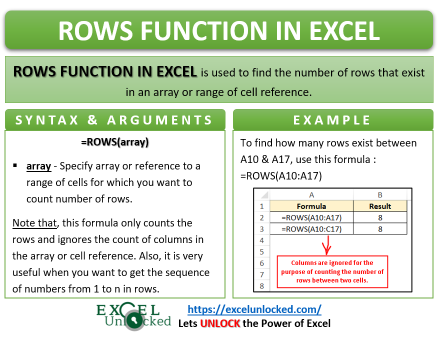 rows-function-in-excel-get-number-of-rows-excel-unlocked