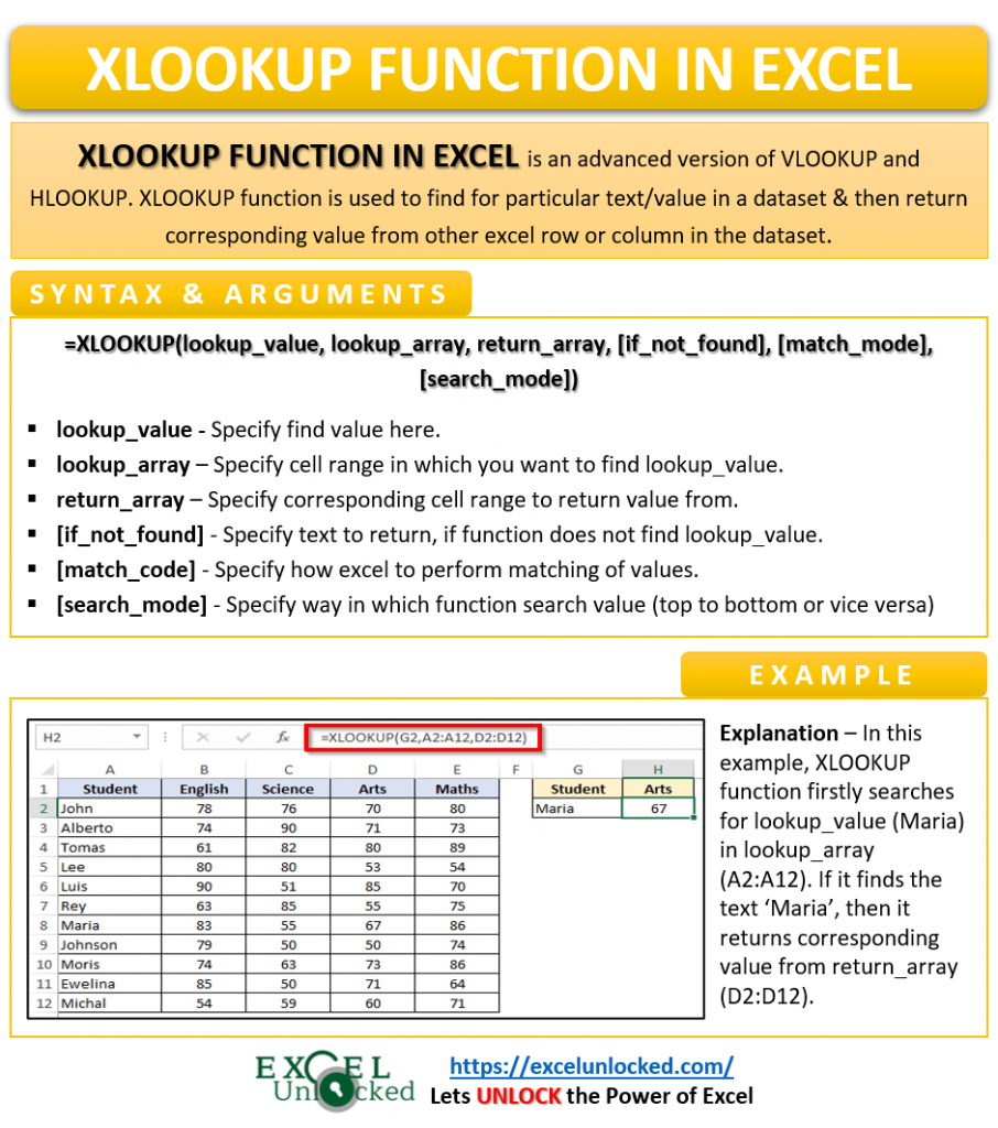 XLOOKUP Function in Excel - Advanced Lookup - Excel Unlocked