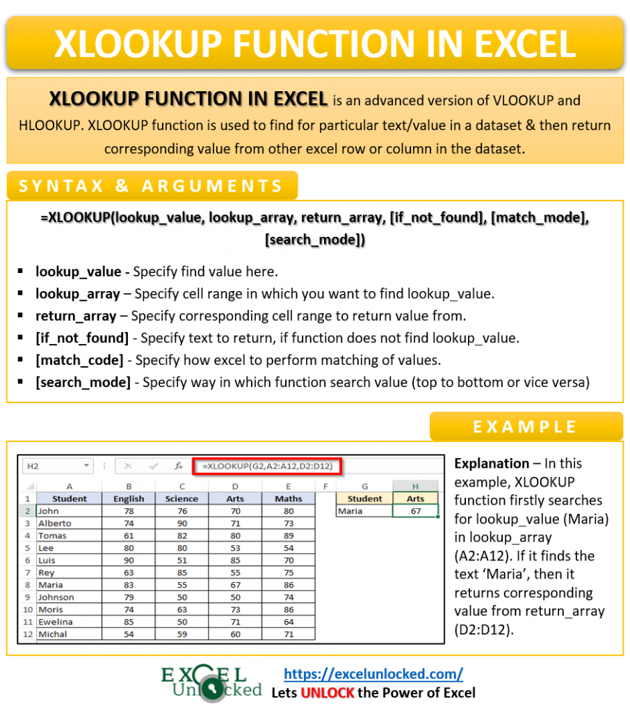 Example Of Xlookup In Excel at Helen Ortiz blog