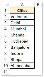 List of Cities in Excel
