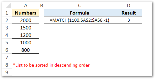 MATCH function with match_type -1