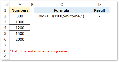 MATCH function with match_type 1