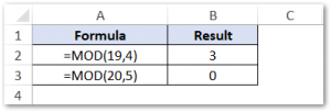 MOD Function in Excel - Find Remainder after Division - Excel Unlocked