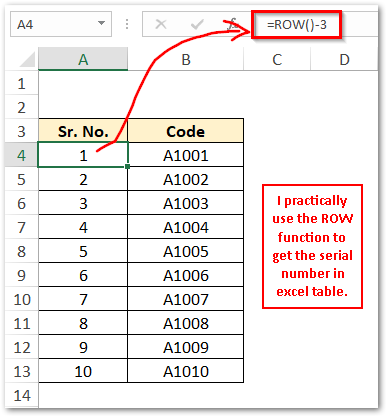 Practical Usage of Excel Row Function