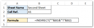 INDIRECT Function in Excel - Get Values from Reference - Excel Unlocked