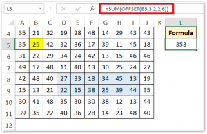Excel Offset Row Function OFFSET Function in Excel - Jump Rows and Columns - Excel Unlocked