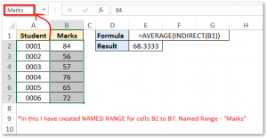 INDIRECT Function in Excel - Get Values from Reference - Excel Unlocked