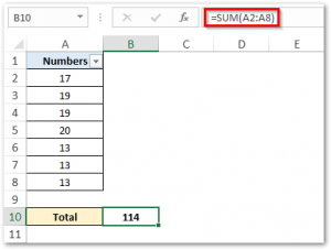 Subtotal Function In Excel Excel SUBTOTAL Function - Get Total of Filtered Cells - Excel Unlocked