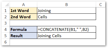 Excel CONCATENATE Function - Combine Columns in Cells - Excel Unlocked