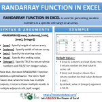 Infographic - RANDARRAY Formula Function in Excel