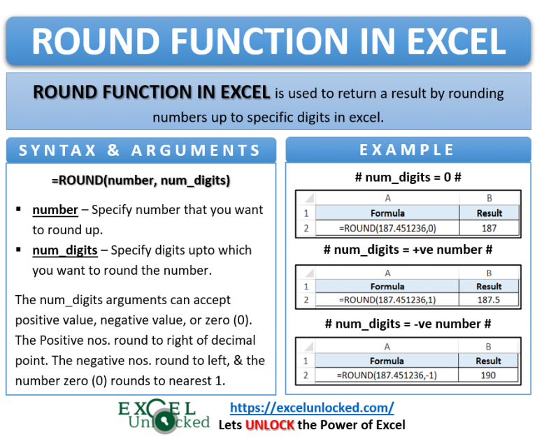 round-function-in-excel-normal-rounding-in-excel-excel-unlocked