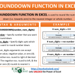 Infographic - ROUNDDOWN Formula Function in Excel