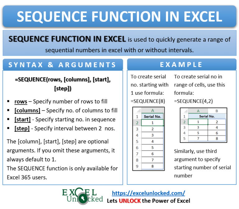 sequence-function-in-excel-generate-number-series-excel-unlocked