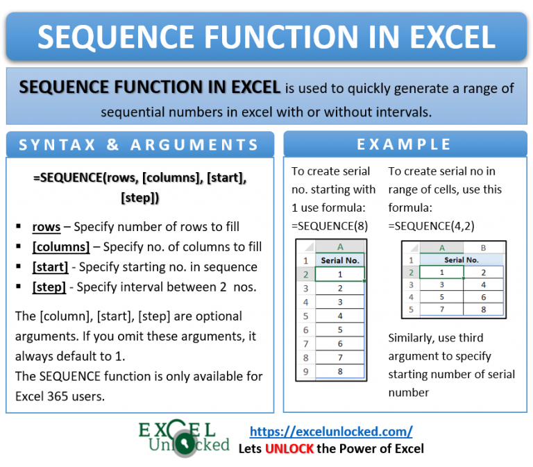 SEQUENCE Function In Excel Generate Number Series Excel Unlocked