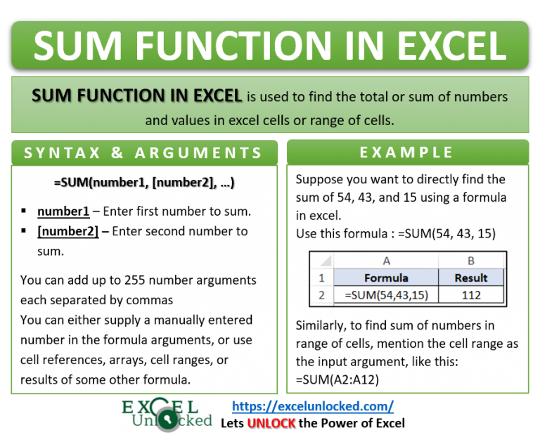 How To Sum Decimal Numbers In Excel