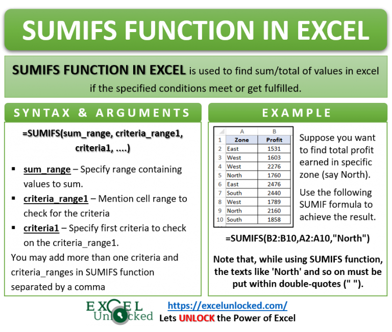 sumifs-function-in-excel-multiple-condition-sum-excel-unlocked