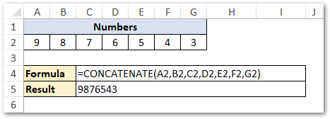 Excel CONCATENATE Function - Combine Columns In Cells - Excel Unlocked