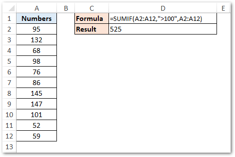 Result - SUM Values Greater Than 100