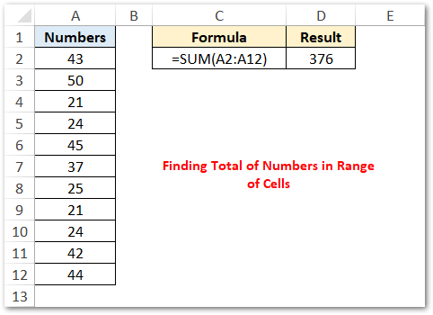 Using Cell Range in SUM Formula