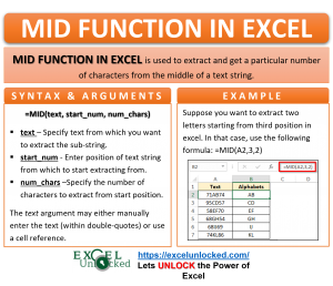 Infographic - MID Formula Function in Excel