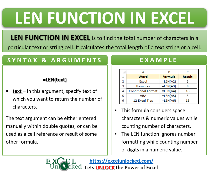 len-function-in-excel-find-number-of-characters-excel-unlocked