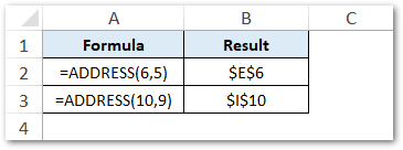 Basic Example of ADDRESS Function