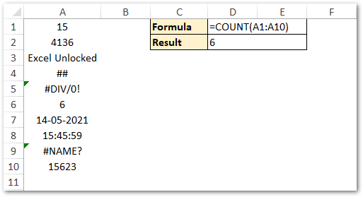COUNT Formula Consider Blank Cells, Letters, Erroneous Cells